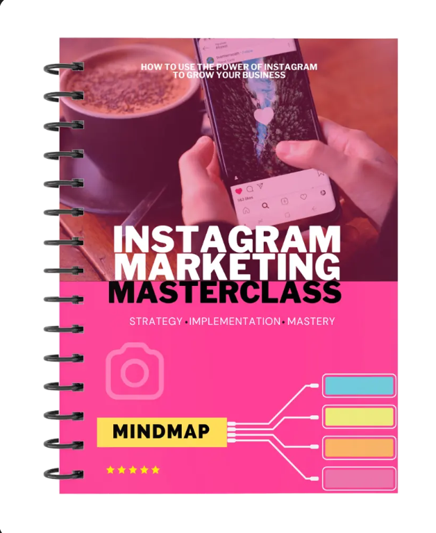 Instagram Marketing Masterclass Mindmap book cover